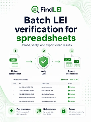 FindLEI spreadsheet upload, LEI verification, and clean export workflow